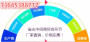 欢迎访问##宜昌塑料盲管,##宜昌实业