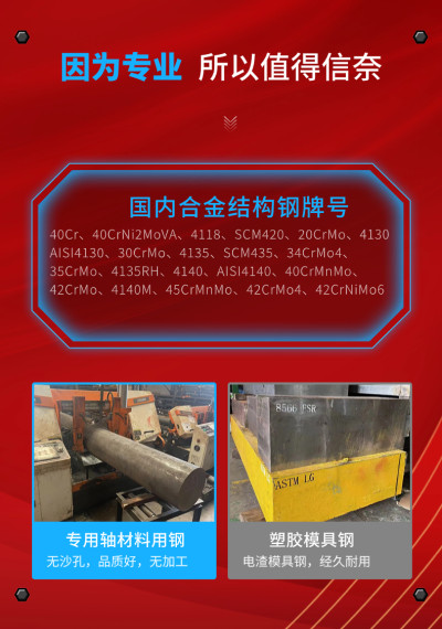 西藏SUM24L易车削钢线材、SUM24L工艺流程】##恒鑫报价