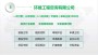 2021##雙橋編寫項目申請報告公司可研報告范本