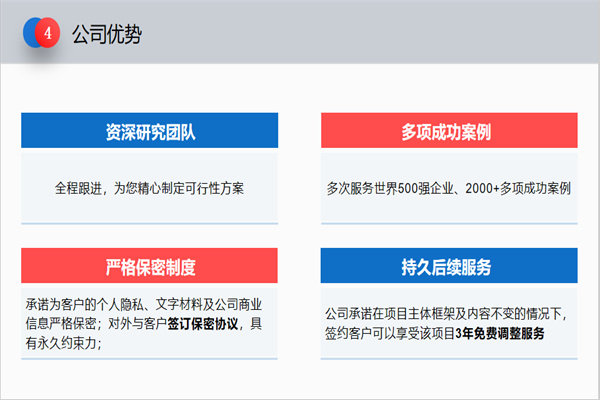 2022##邵武市做項目建議書的公司-立項報告寫的規范##