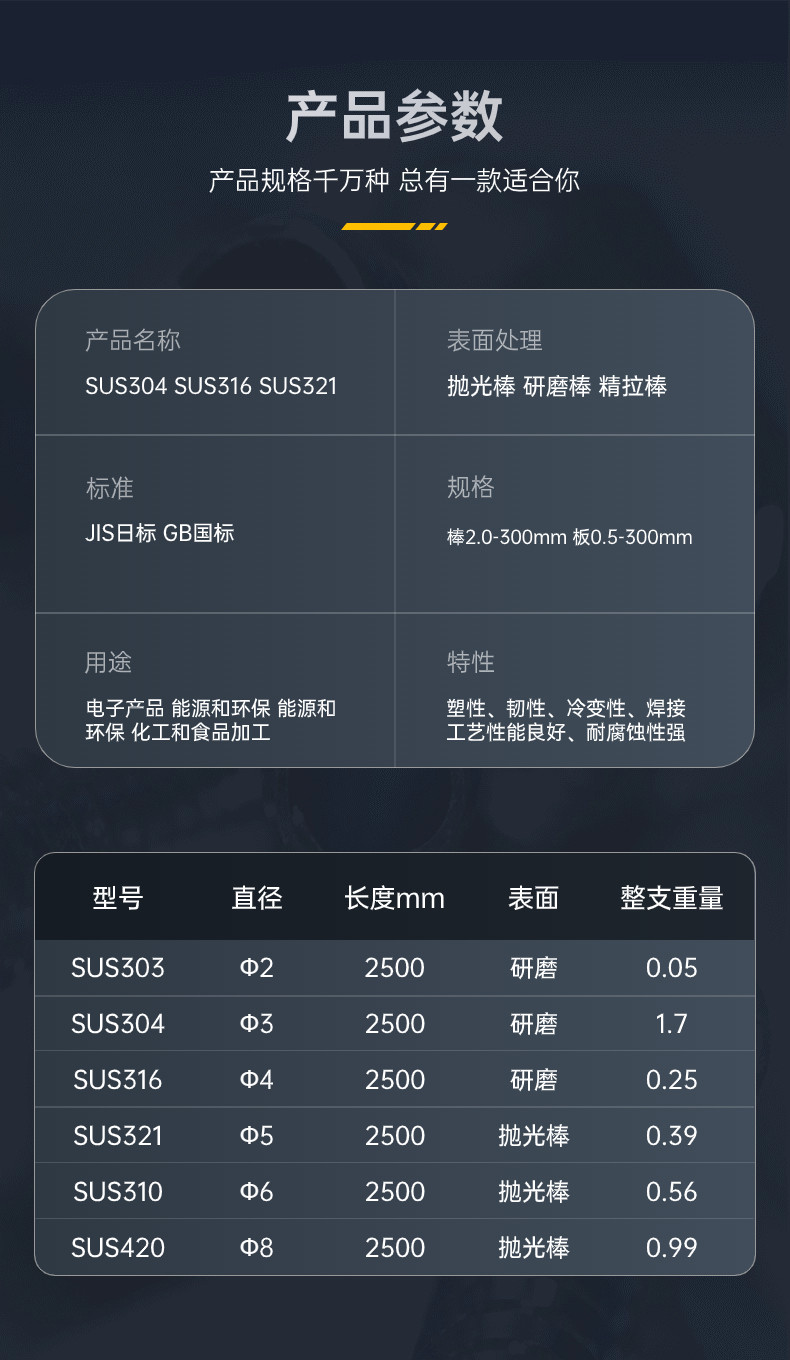 黄冈NAK80模具钢冲压板、NAK80国内是啥牌号##冲压板恒鑫报价