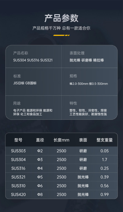 滨州市汽车钢DC05材料规格、DC05适用范围#2024恒鑫报价