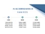 柘城縣能做標書的公司能寫技術方案2022已更新/
