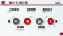 ##漢川2021代寫概念性規劃設計內容公司有幾家##漢川集團公司