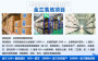 萊蕪市本地做申請資金報告公司-2022編寫報告公司