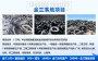 16年行业实战经验##广州专业做修建性规划公司