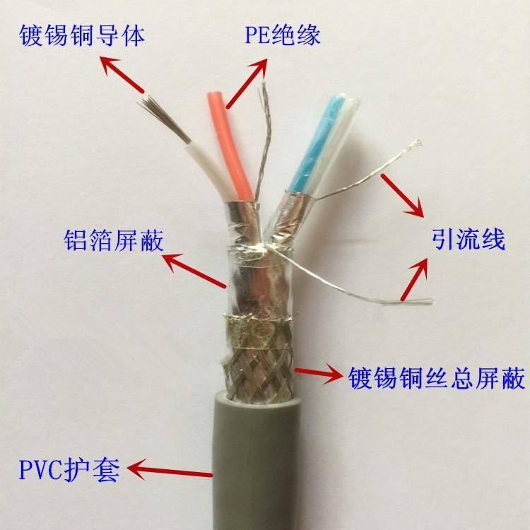 广东广州矿用单模阻燃光缆MGTS-6B1广东广州