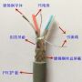 河北滄州任丘礦用橡套軟電纜MCPT-0.66/1.14