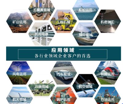 2024欢迎访问#永州市江华瑶族自治县scm420合金钢主要特性