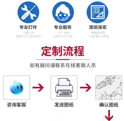 2024欢迎访问###惠州市博罗县s44200不锈钢质保书数值准确性