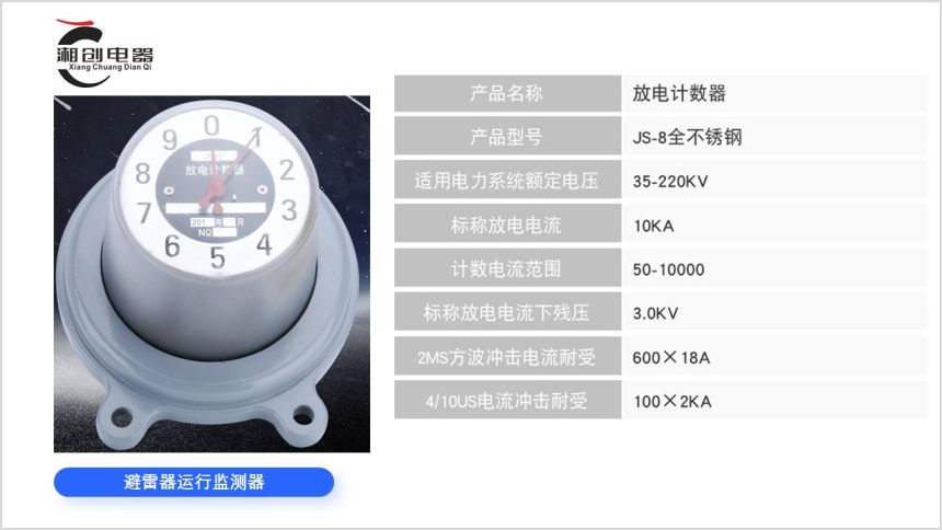 2024忻州偏关PA800H-A41/1M单相电流表技术支持