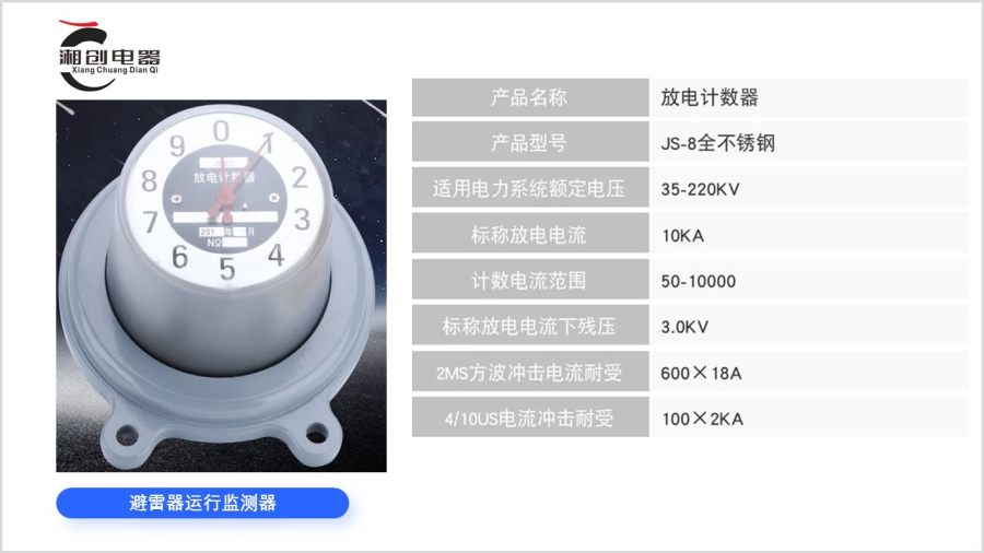 2024株洲醴陵PD284IU-2X4电流电压组合表用户手册