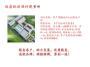 2022湖南省新能源行業工程咨詢 招募辦事處