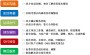 2022已更新/動態桂林標書代寫活動物料采購標書百元起做