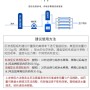廣州海珠循環冷水塔阻垢劑-種類和作用2022已更新/推薦