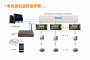 2022歡迎訪問##大連NWP-LCD-NS815-09PID自整定控制儀價格